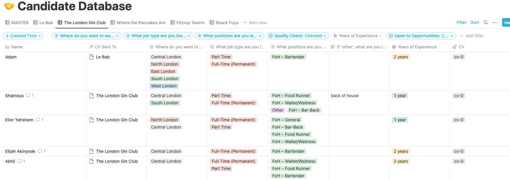 Candidate Database